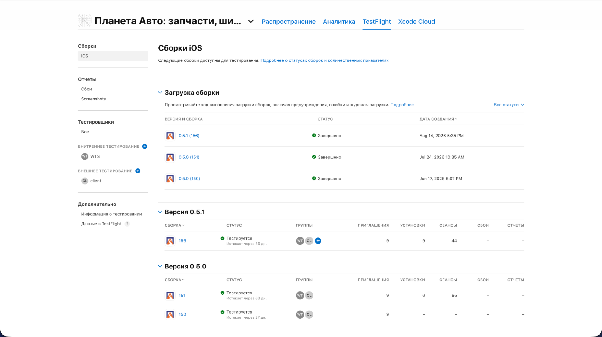 Разработка приложения «Планета Авто» 1