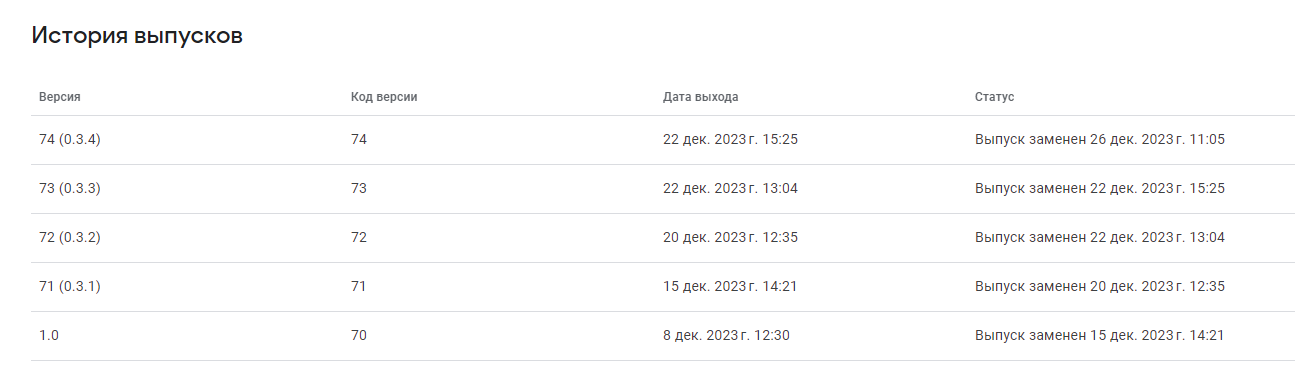 Разработка 1