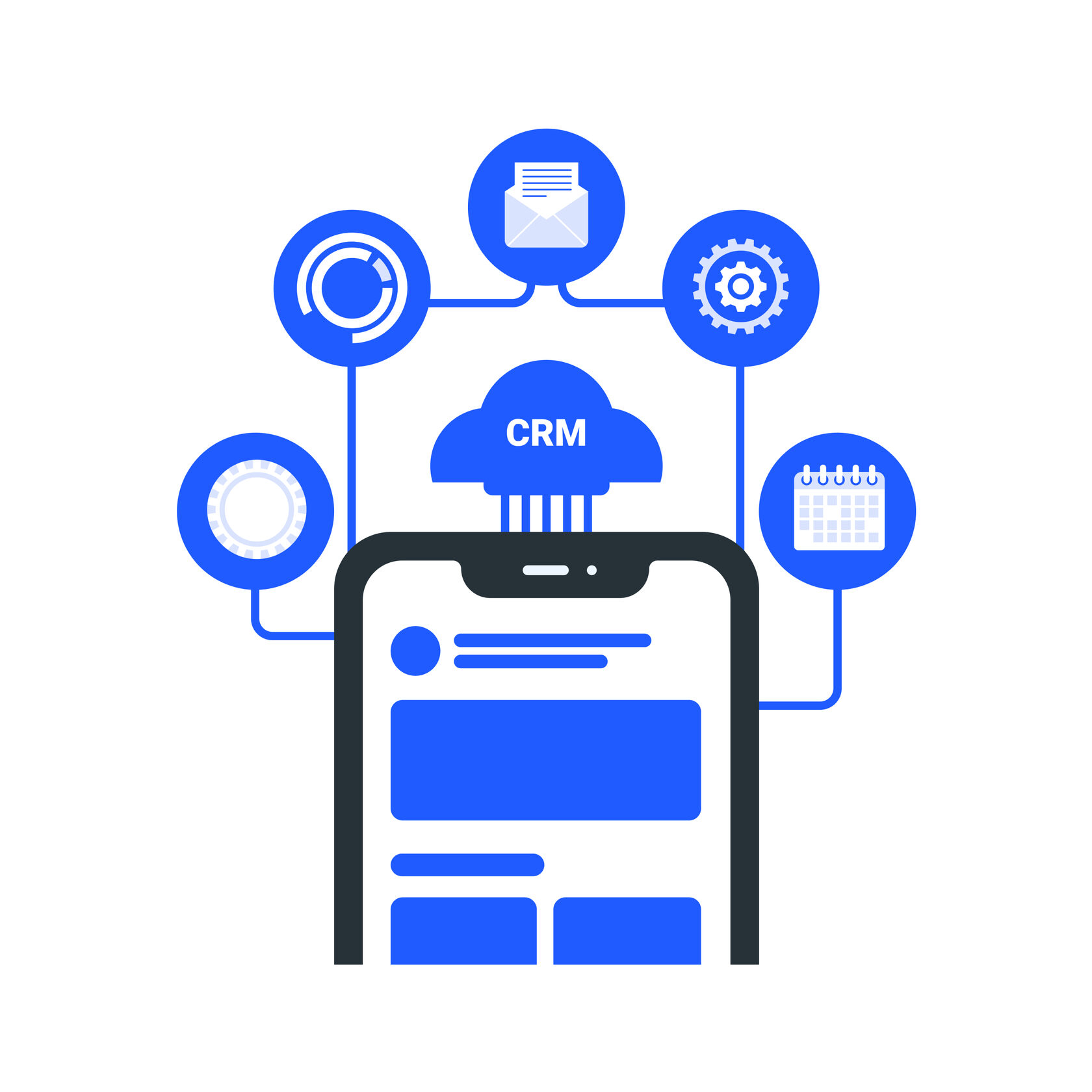 Интеграция мобильных приложений с CRM