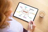 Как создать свой бренд с нуля: основы брендинга и этапы разработки