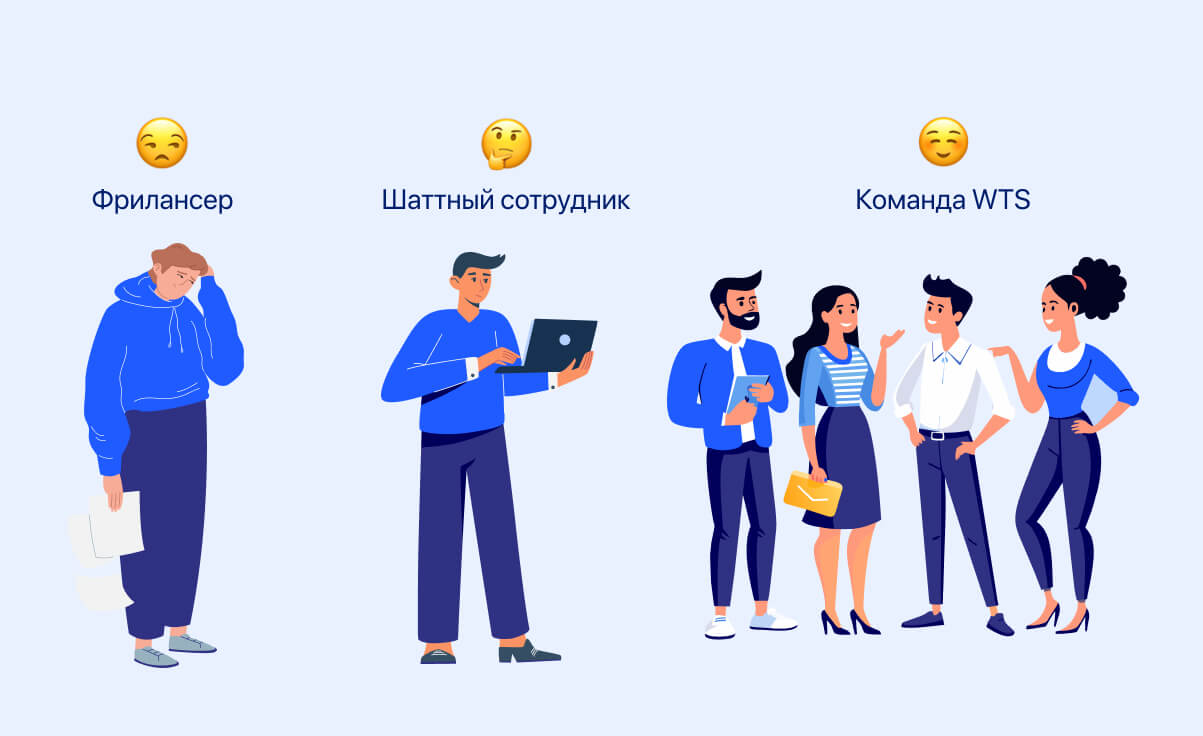 Иллюстрация к статье