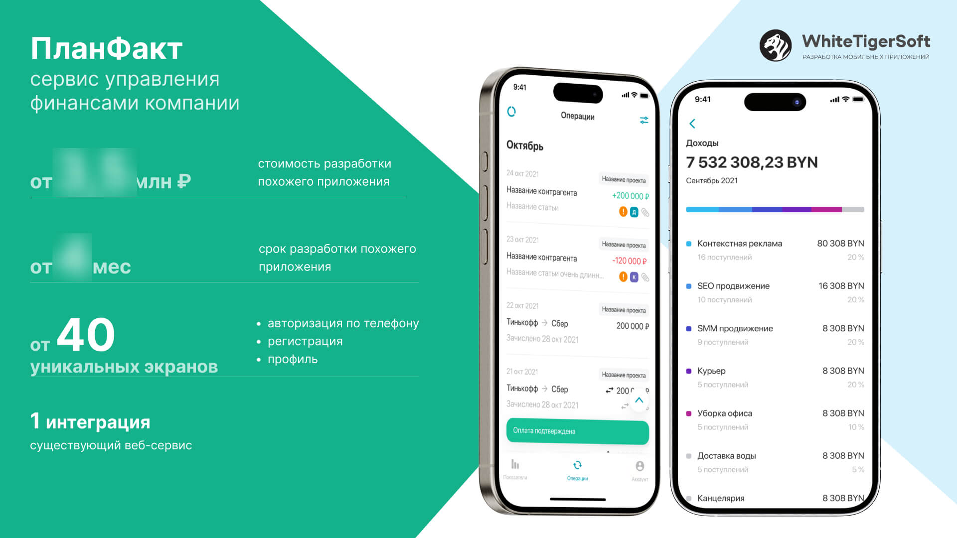Финансовый сервис ПланФакт