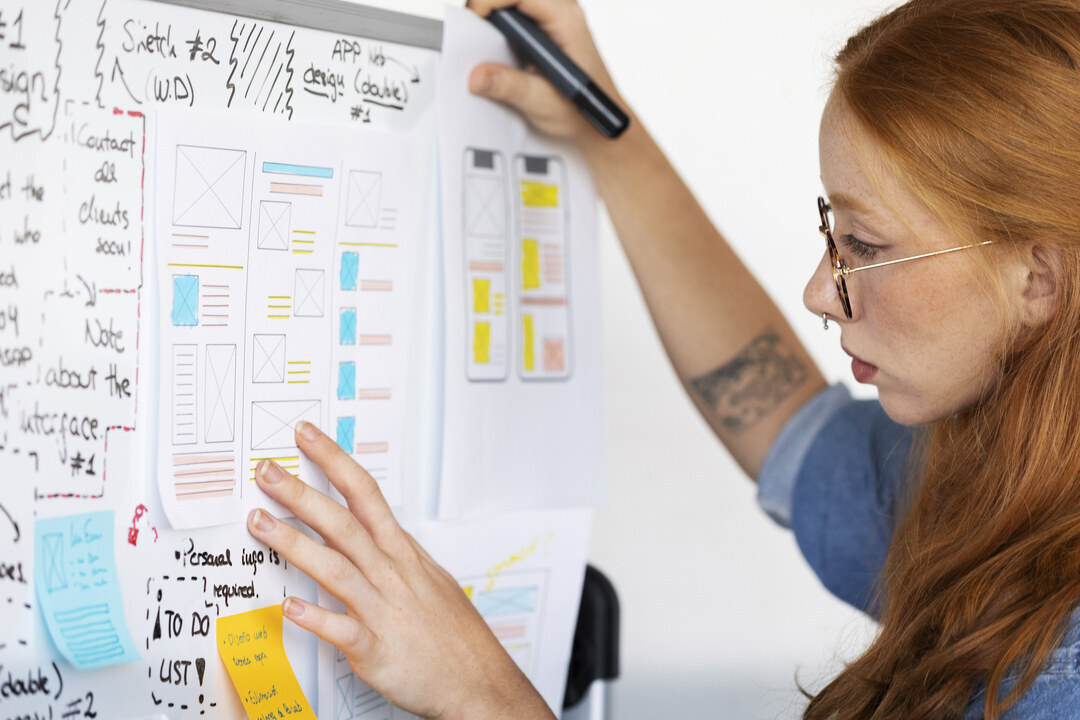 Иллюстрация: результаты — Плюсы и минусы Kanban
