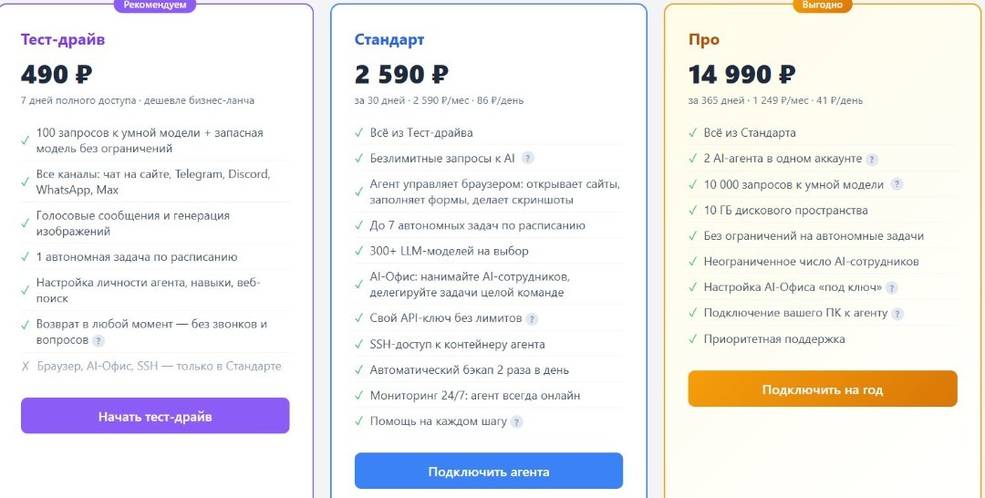 Управление с телефона