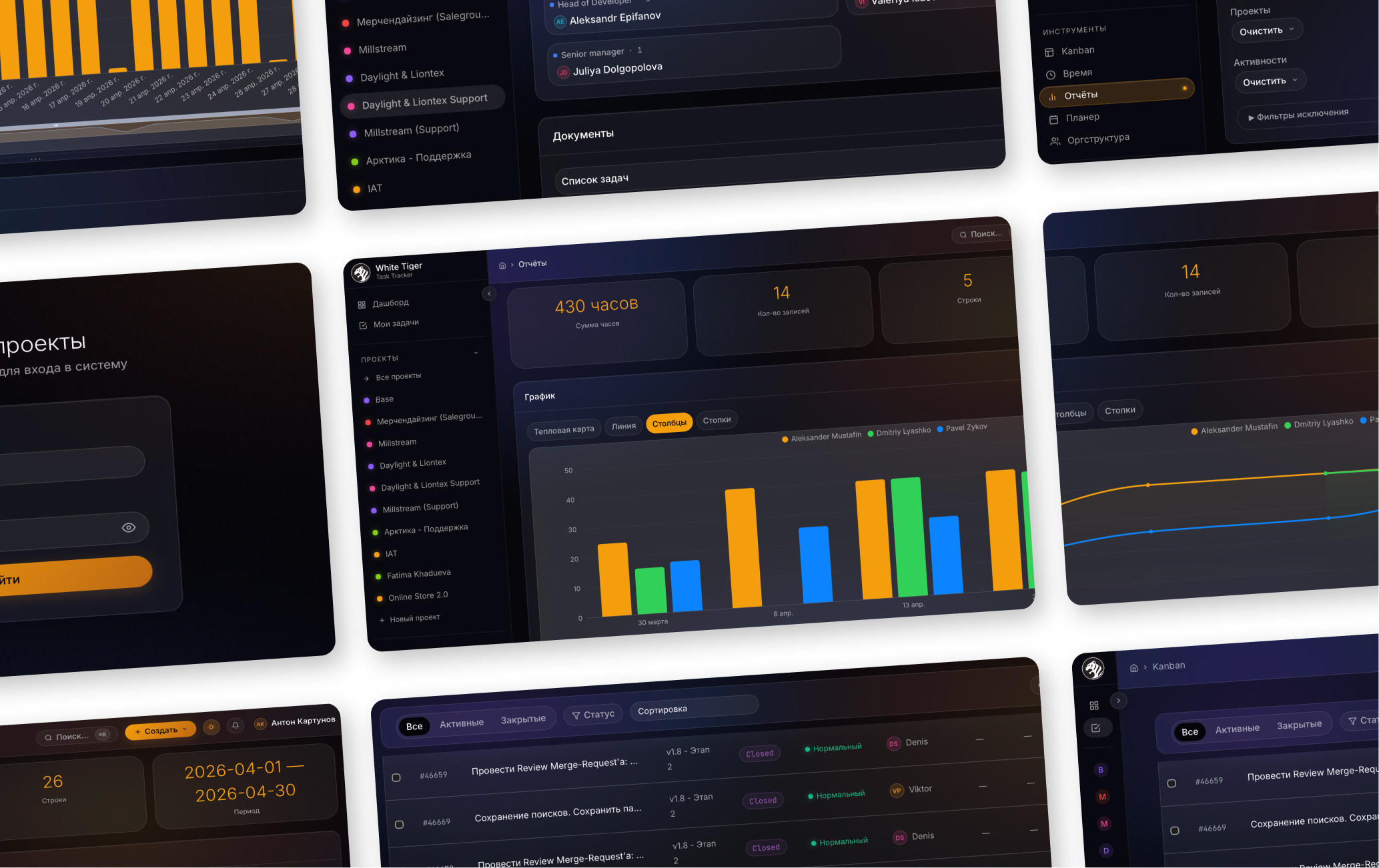 Шоукейс системы управления задачами WTS Task Tracker: дашборд, проекты, отчёты и Kanban-доски