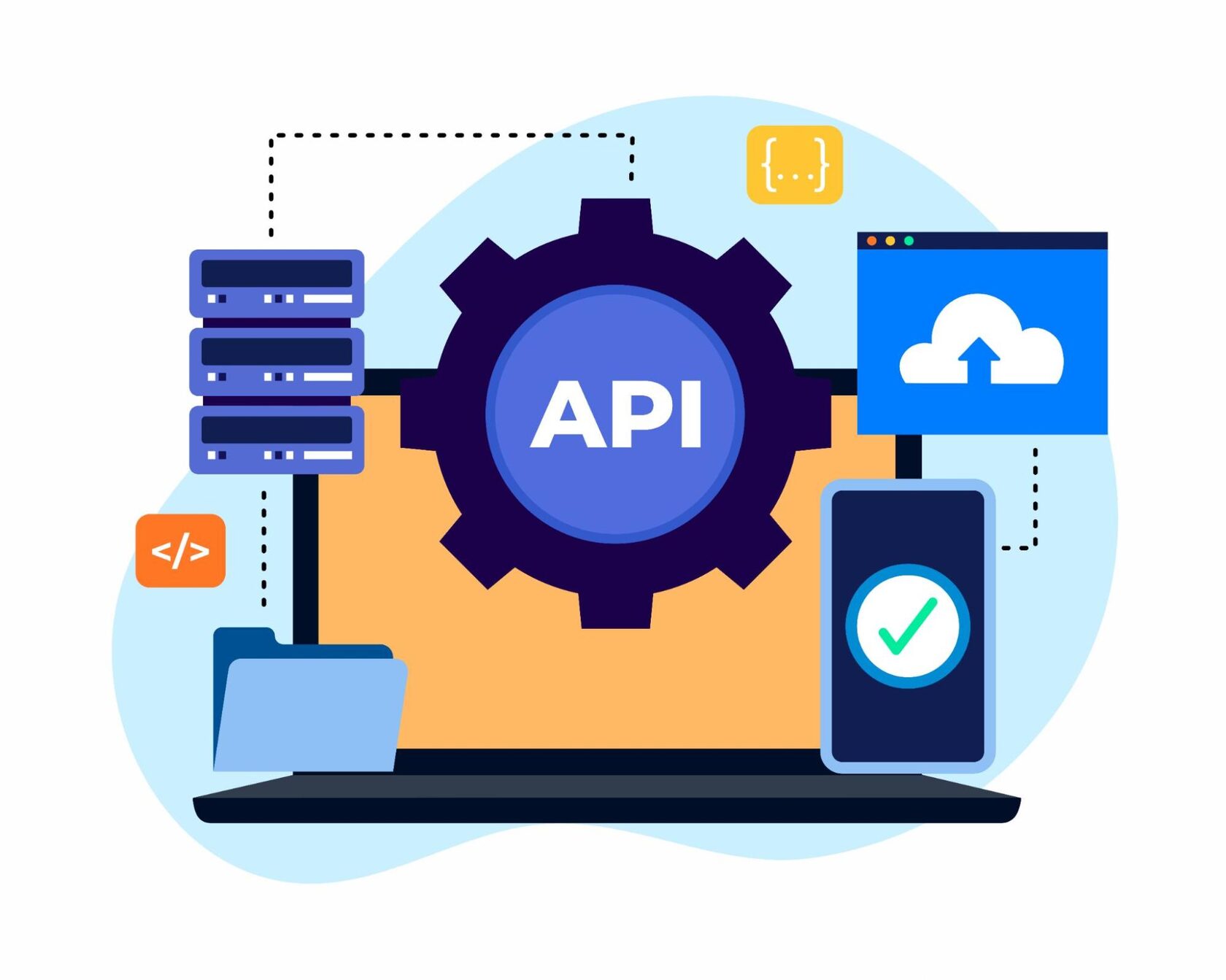 Технологии API — как работает интерфейс программирования приложений Технологии API — как работает интерфейс программирования приложений